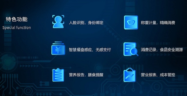 自選稱重結(jié)算系統(tǒng)如何幫助餐廳減少浪費？