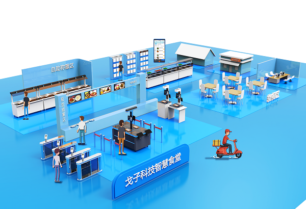 在選擇智慧食堂開發(fā)公司的時(shí)候看哪些東西？