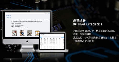 又該如何去注冊智慧食堂公司呢？