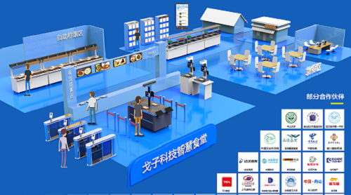 什么樣的智慧食堂管理軟件值得選擇？智慧餐飲行業(yè)怎么樣？