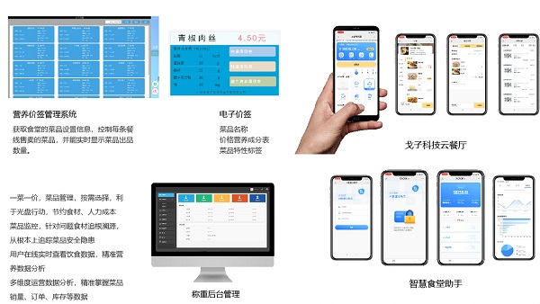 智能餐飲管理系統(tǒng)的功能有哪些？如何搭建？