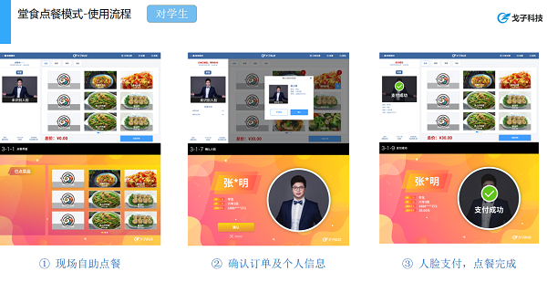 學(xué)校食堂該如何運營管理學(xué)生訂餐系統(tǒng)呢？