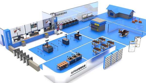 傳統(tǒng)食堂升級改造，戈子科技智慧食堂模式讓食堂更智能！