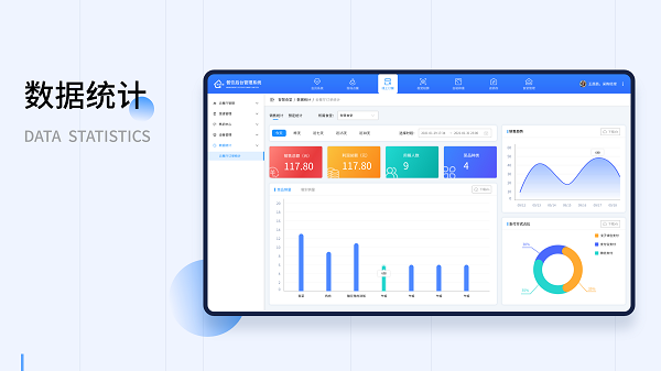 隨著互聯(lián)網(wǎng)的飛速發(fā)展，云計算技術(shù)、互聯(lián)網(wǎng)大數(shù)據(jù)、共享經(jīng)濟模式成為領(lǐng)域熱門詞匯，受到資產(chǎn)青睞；與高科技互聯(lián)網(wǎng)技術(shù)的飛速發(fā)展形成鮮明對比的是，略有放緩的餐飲業(yè)。