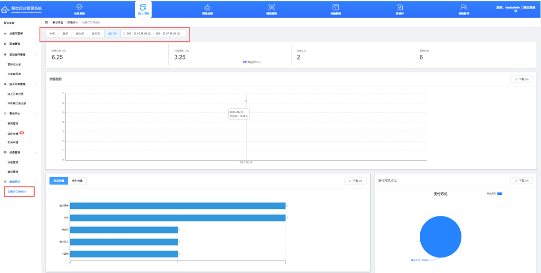 查看、導出銷售統(tǒng)計