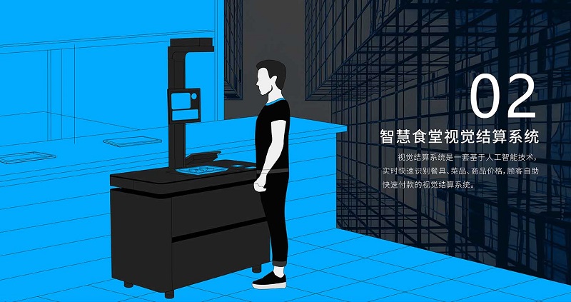 醫(yī)院：智慧食堂系統(tǒng)能解決什么？