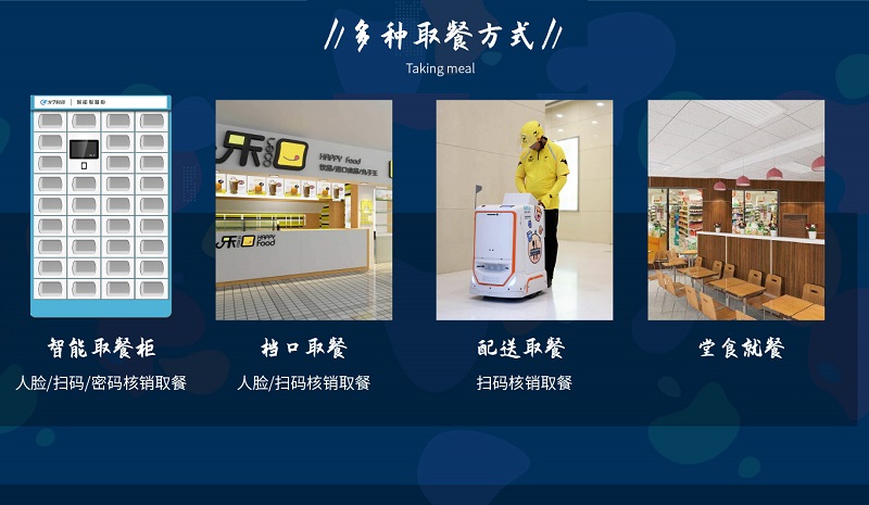 醫(yī)院：智慧食堂系統(tǒng)能解決什么？