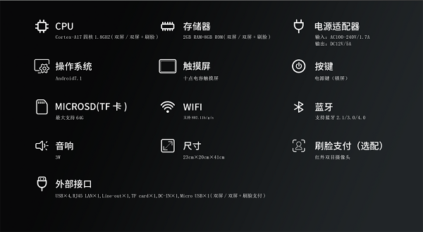 戈子科技智能點餐機可以升級點餐系統(tǒng)嗎？