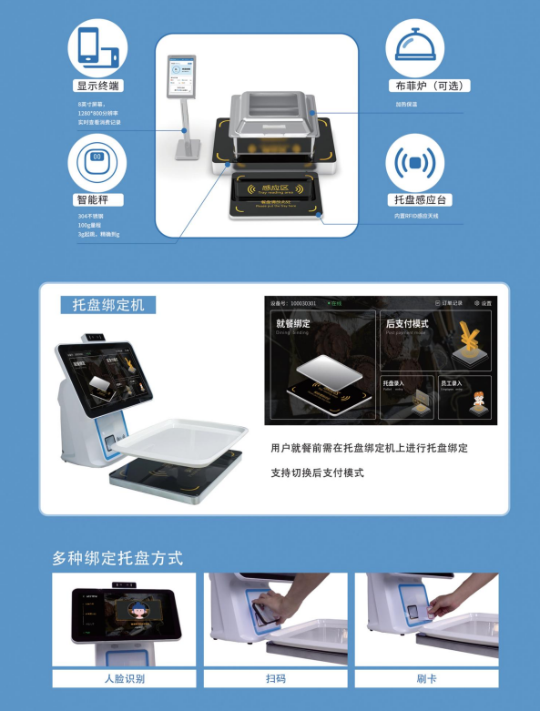 戈子智慧食堂系統(tǒng)，助力餐飲數(shù)字化轉型