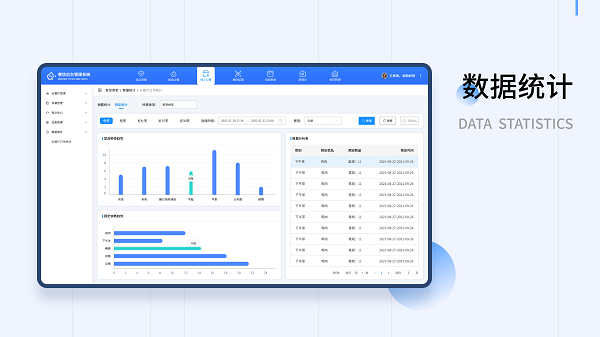 結(jié)算系統(tǒng)對(duì)接食堂管理系統(tǒng)能給企業(yè)帶來什么好處？