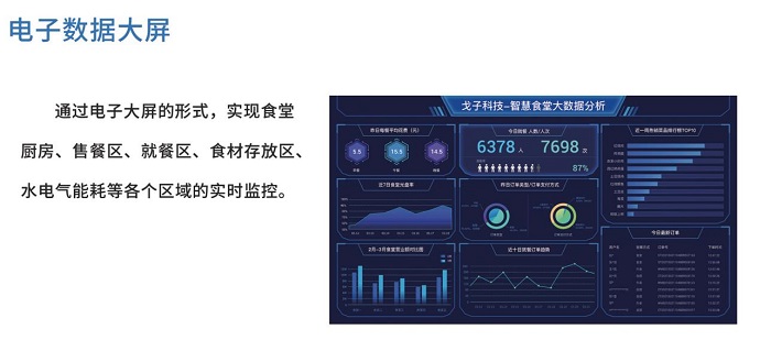 智慧餐飲管理系統(tǒng)選購(gòu)需注意什哪些問題？