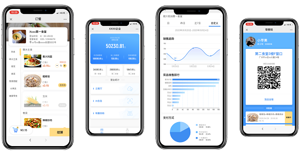 食堂管理坐上“高鐵”！高效快捷真不錯！