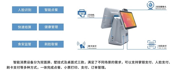 點(diǎn)餐收銀系統(tǒng)助力餐企數(shù)字化，打造線上餐廳