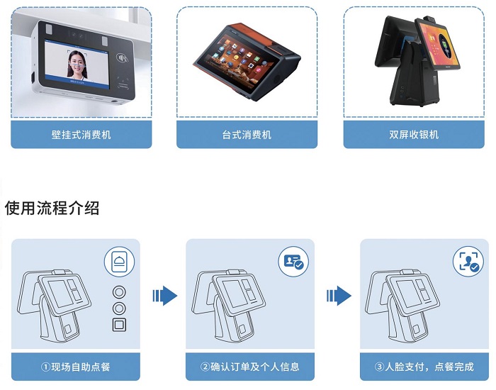 點(diǎn)餐收銀系統(tǒng)助力餐企數(shù)字化，打造線上餐廳