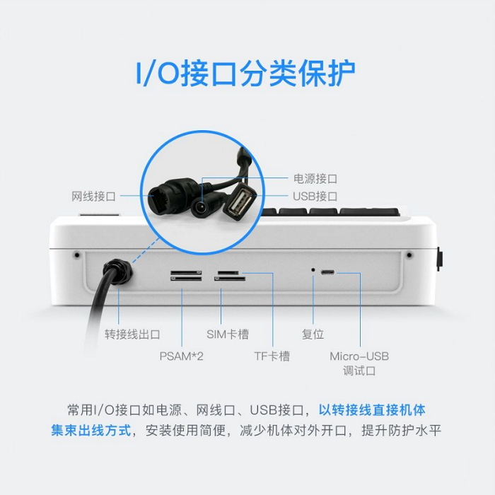 智慧食堂該選怎樣的消費機好呢？