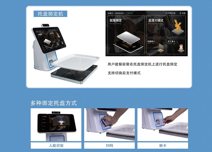 2000人的智慧食堂解決方案一套多少錢 費(fèi)用預(yù)算多少？