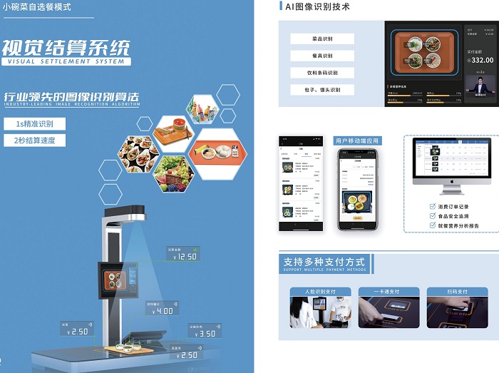 智慧食堂智能結(jié)算系統(tǒng)，自動(dòng)結(jié)算自助結(jié)算！